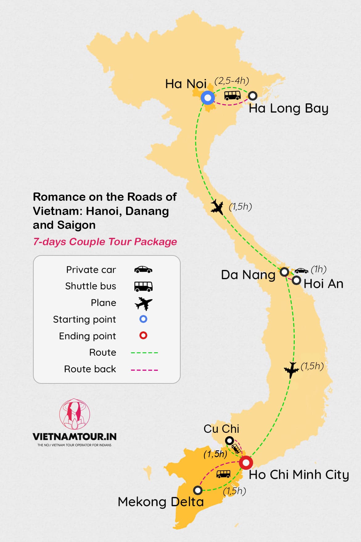 route map