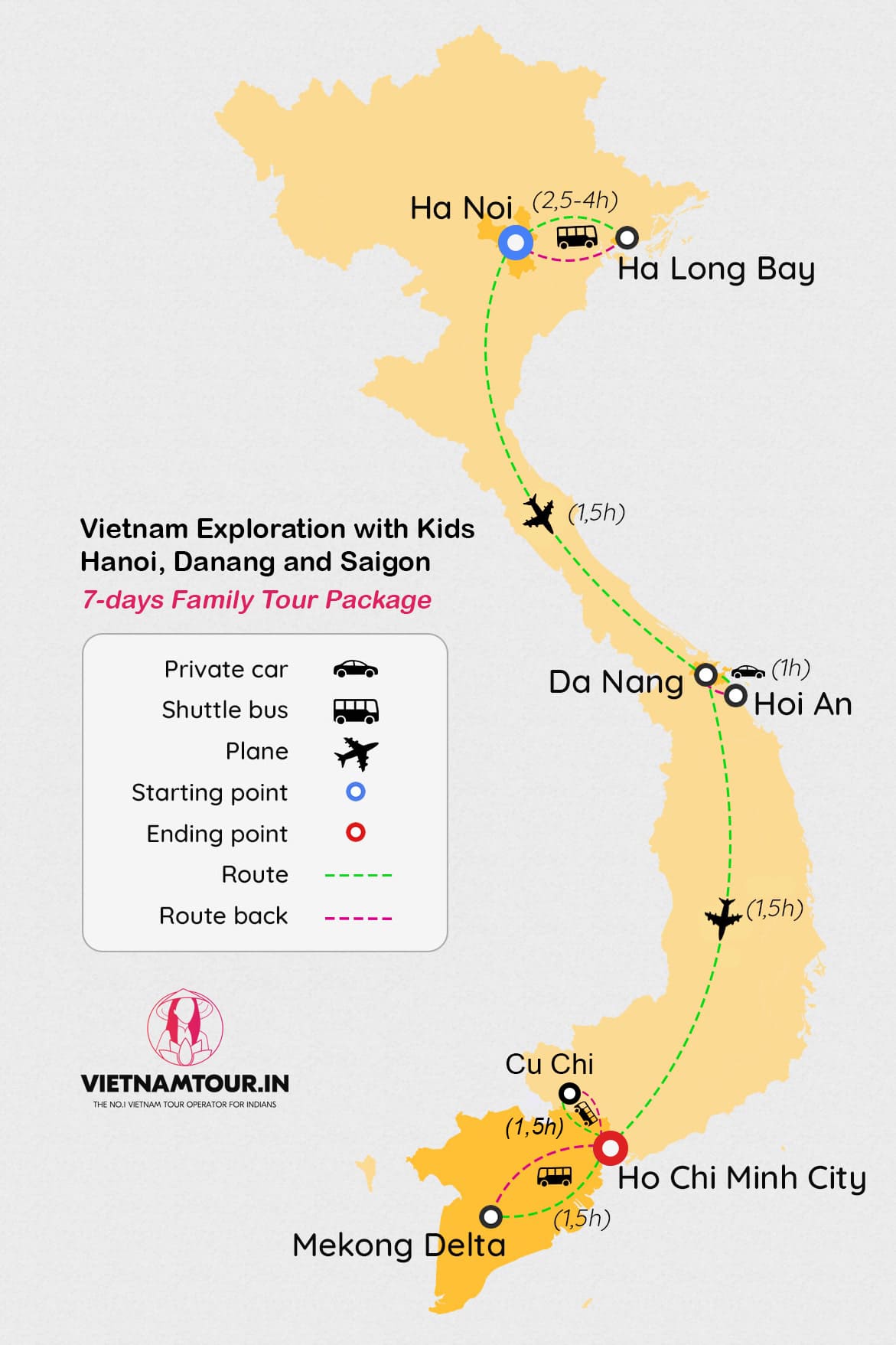 route map