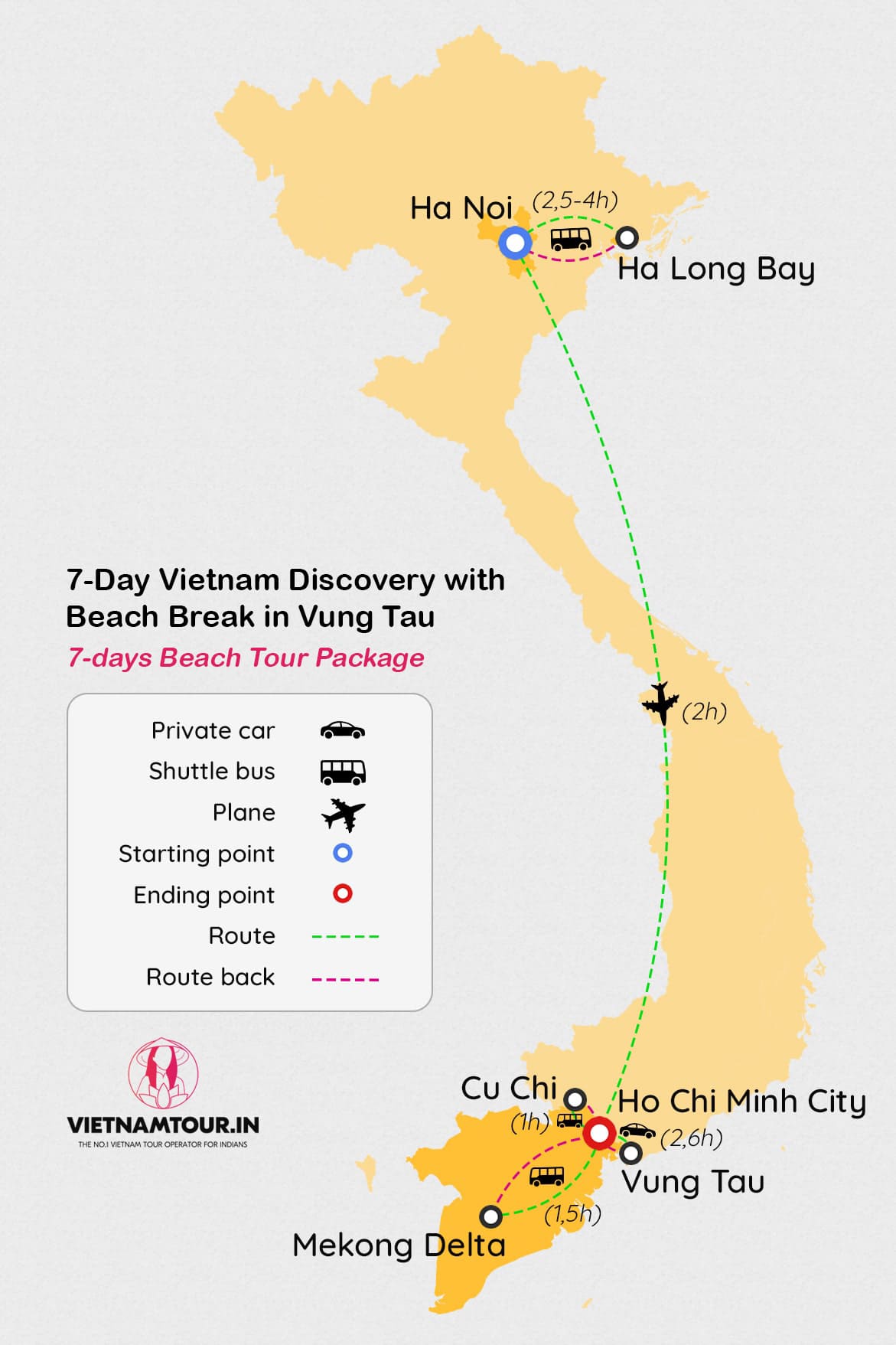 route map