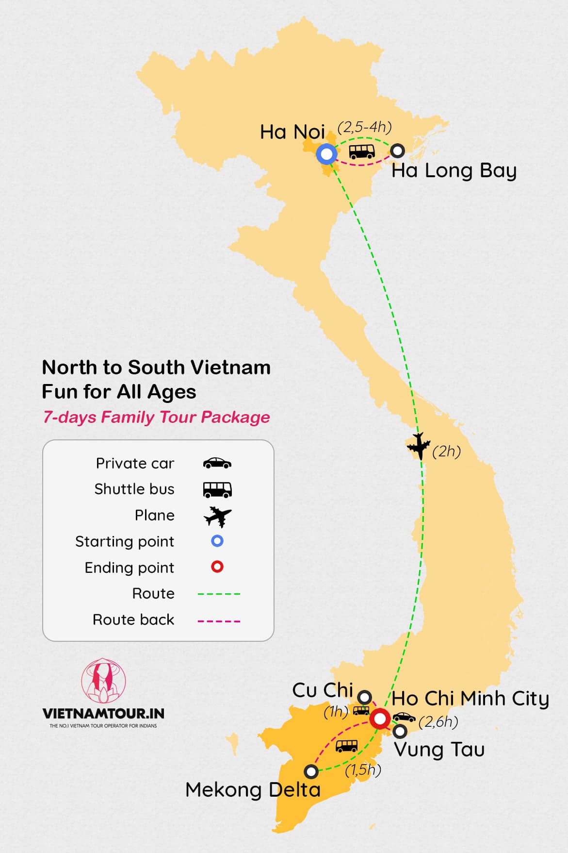 route map