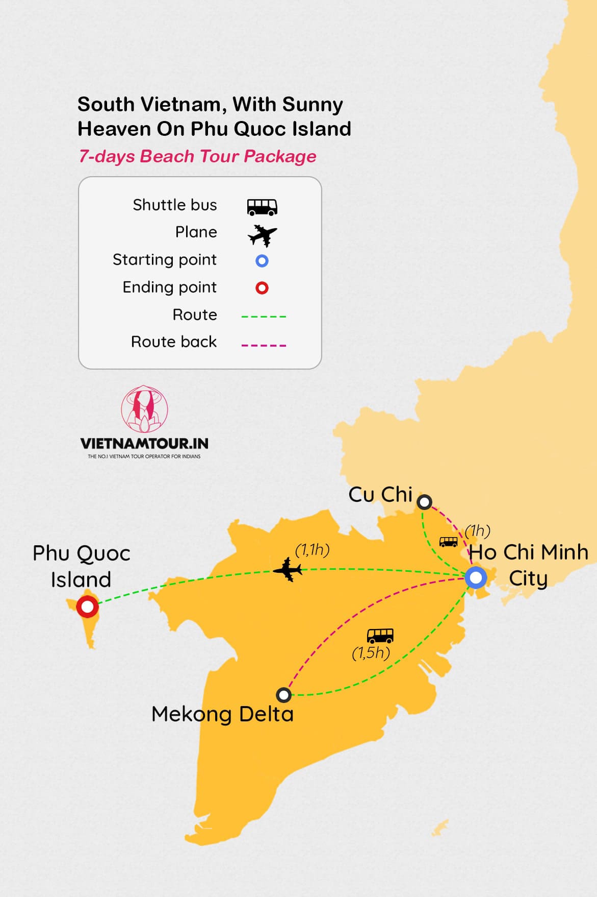 route map