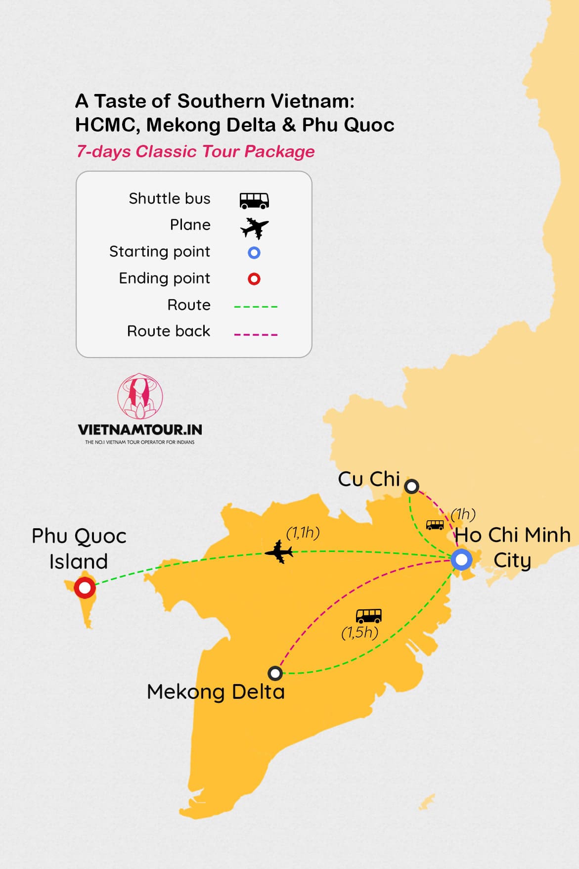 route map