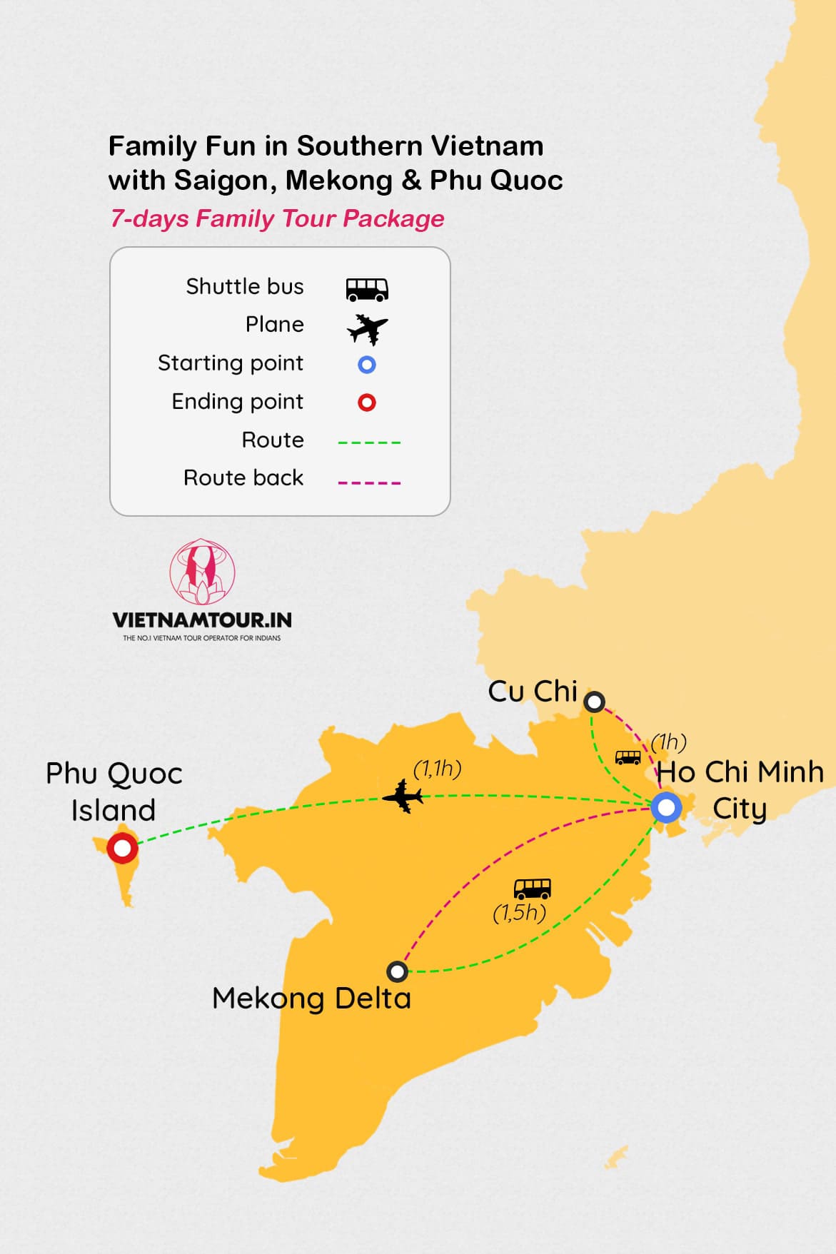 route map