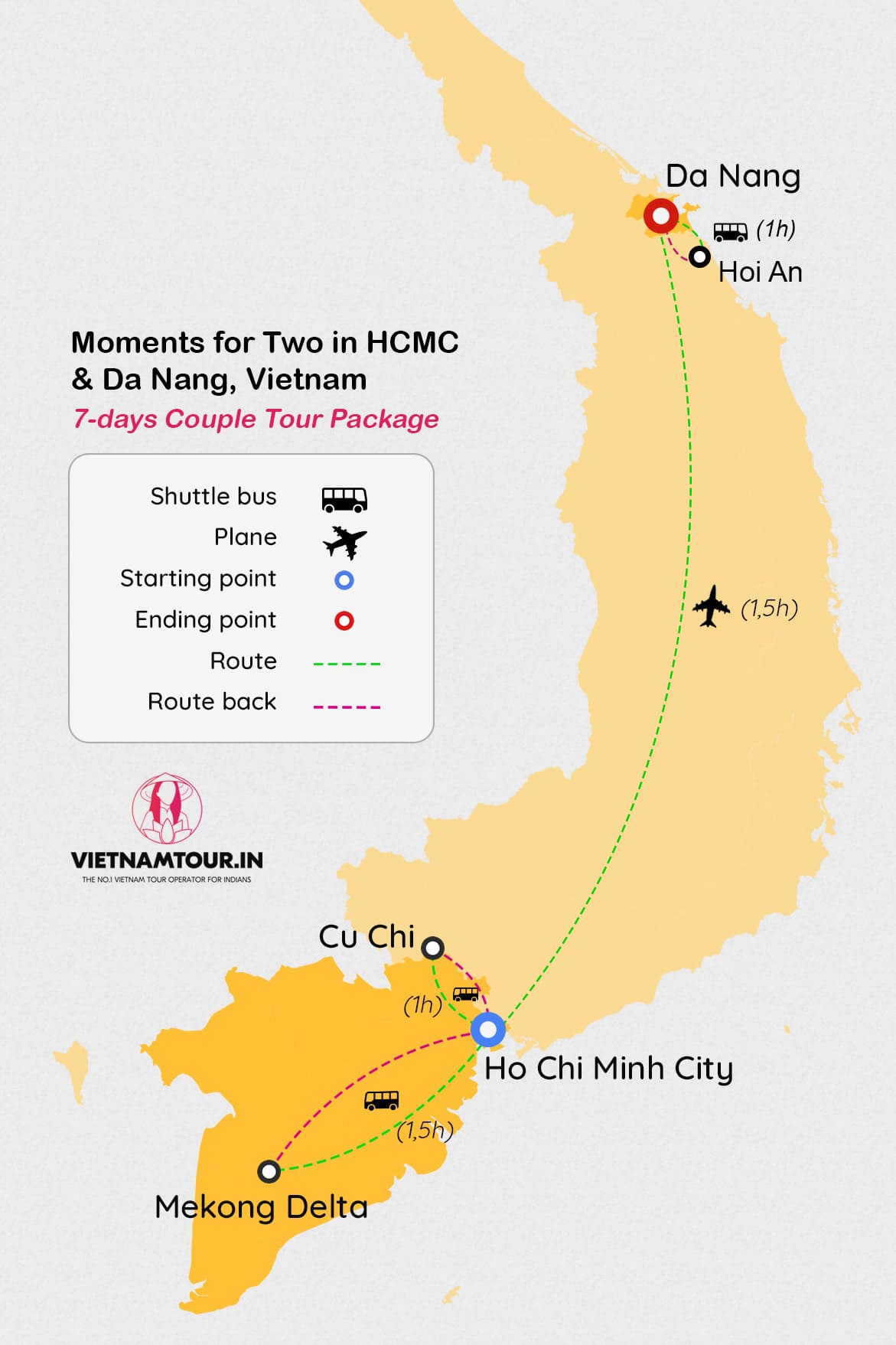route map