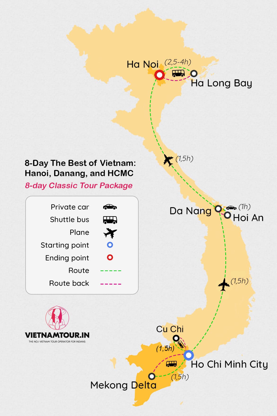 route map
