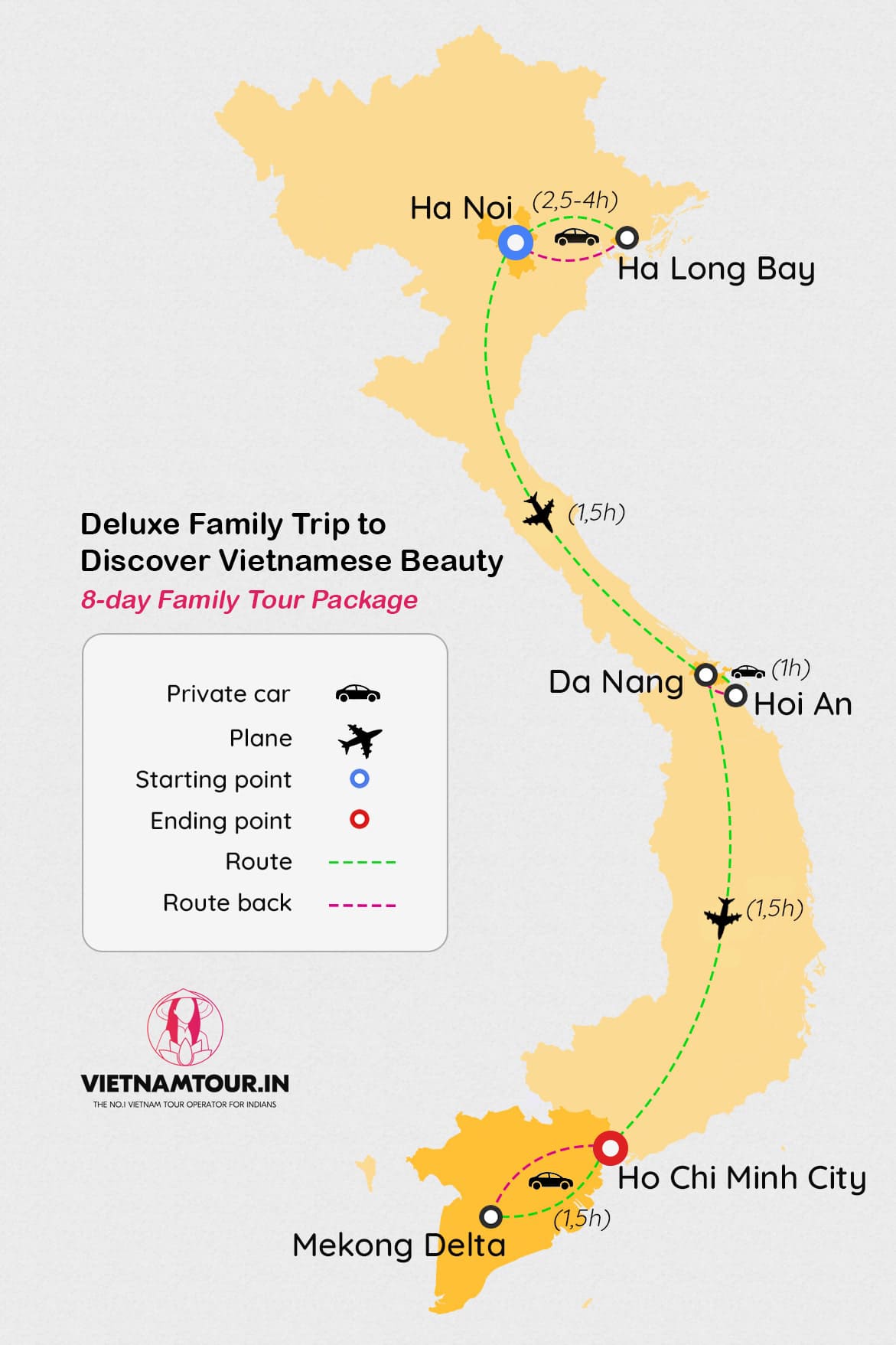 route map