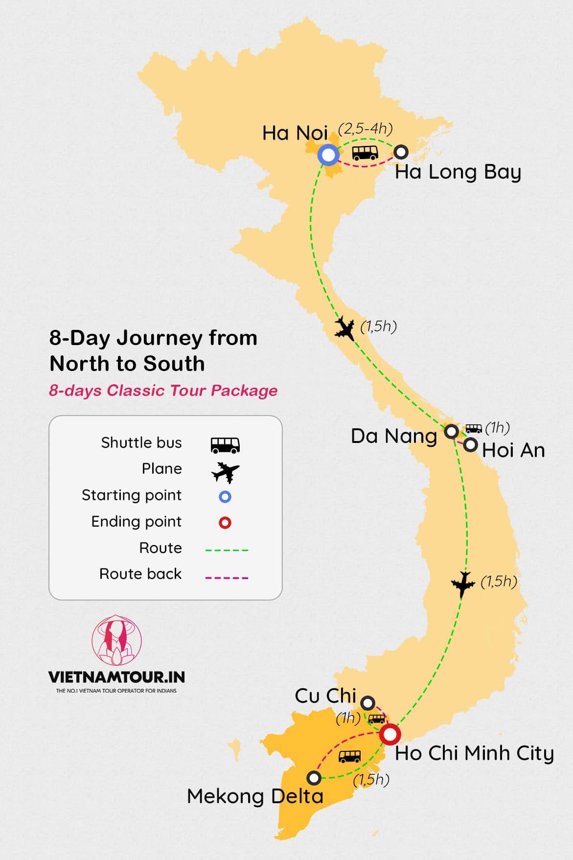 route map
