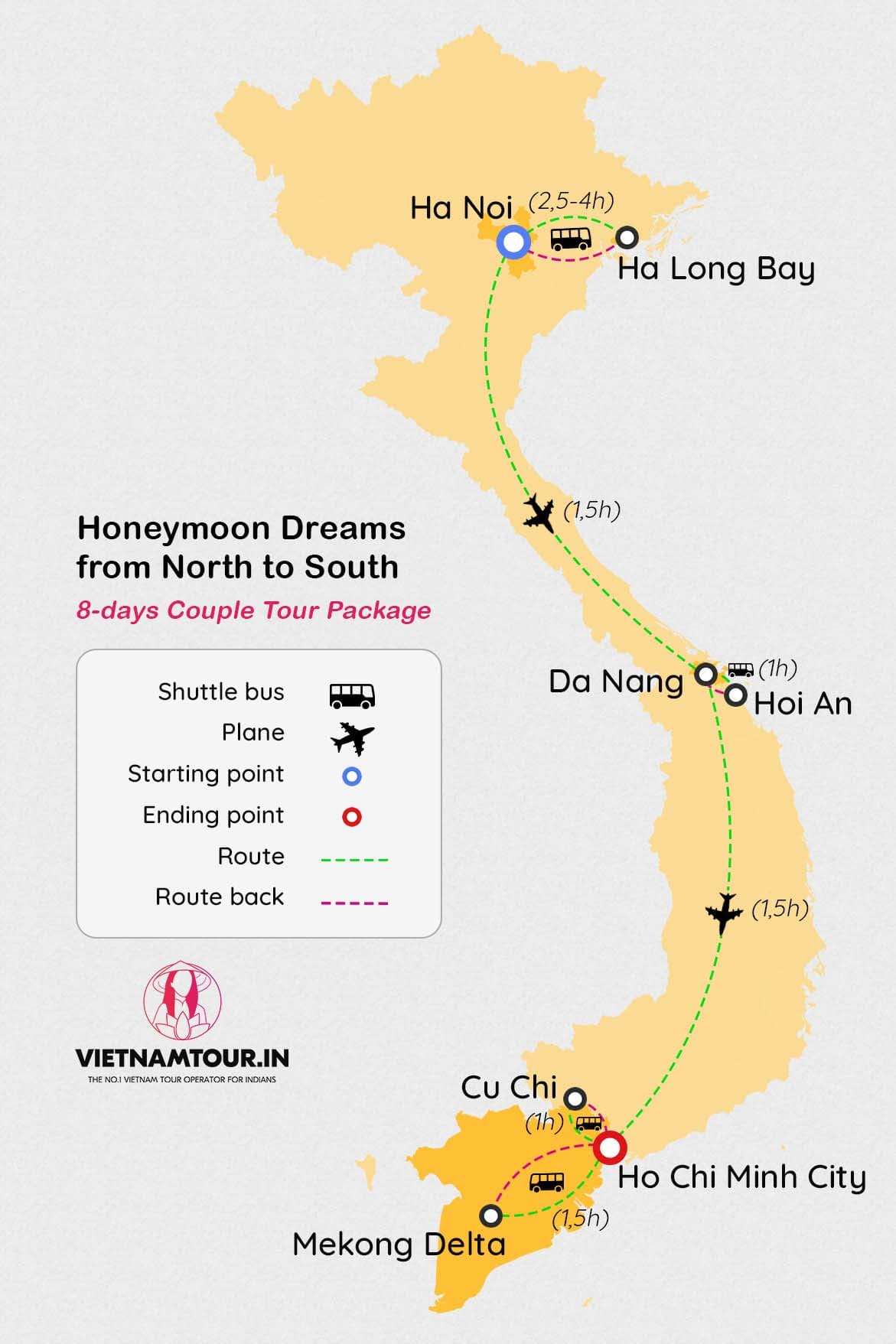 route map