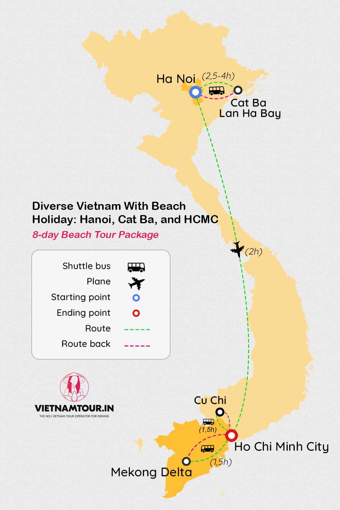 route map