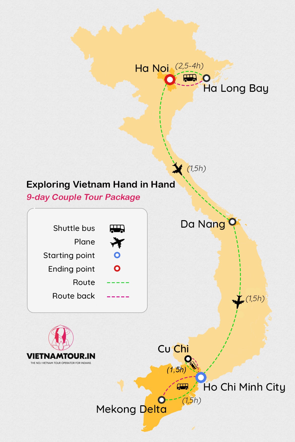 route map