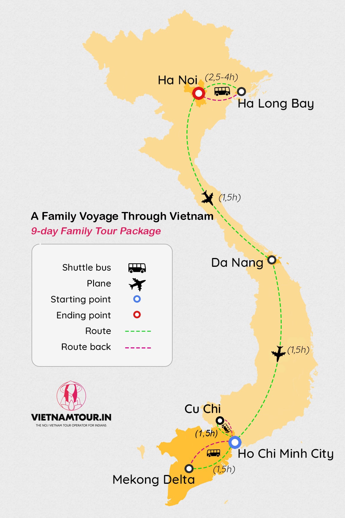 route map