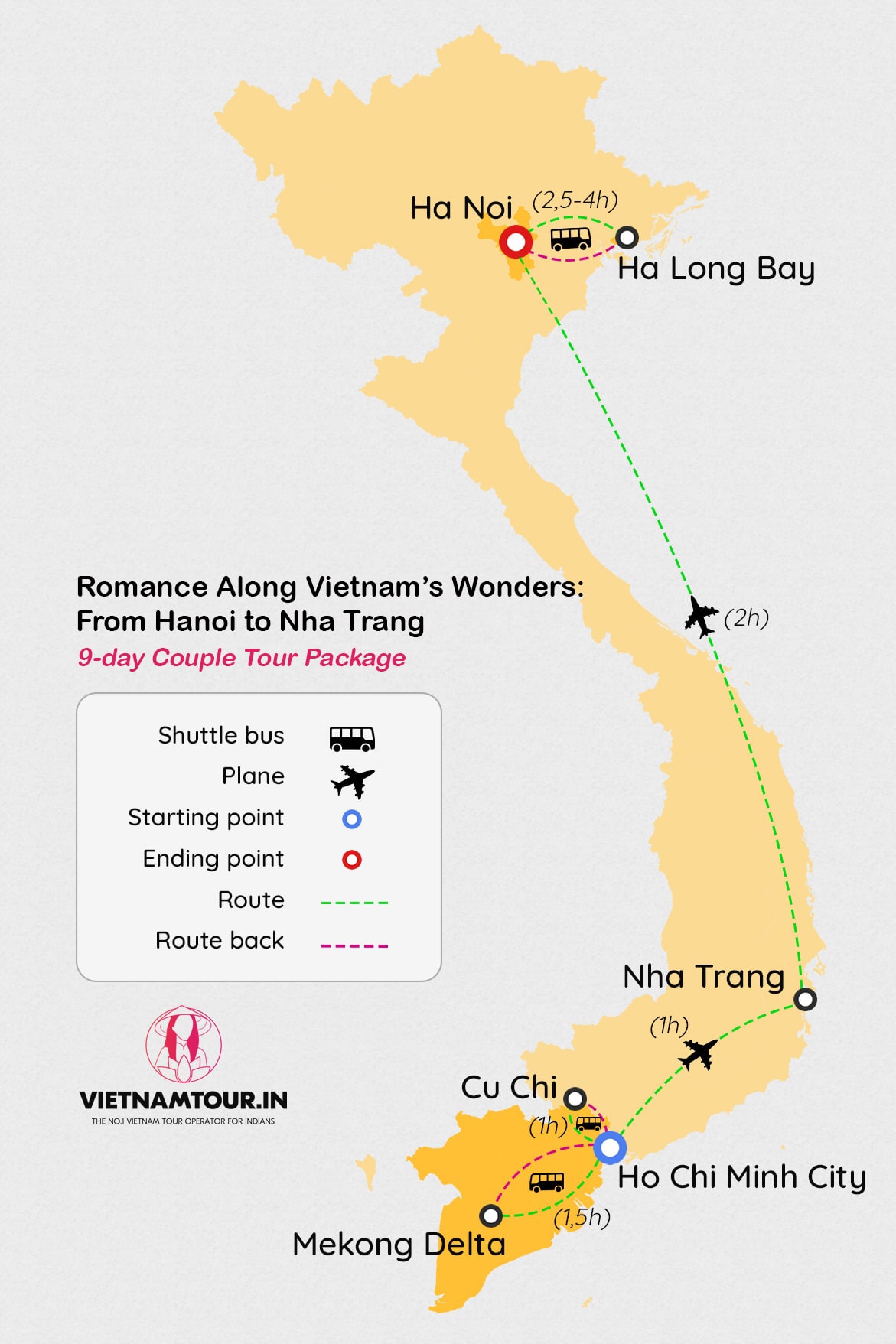 route map