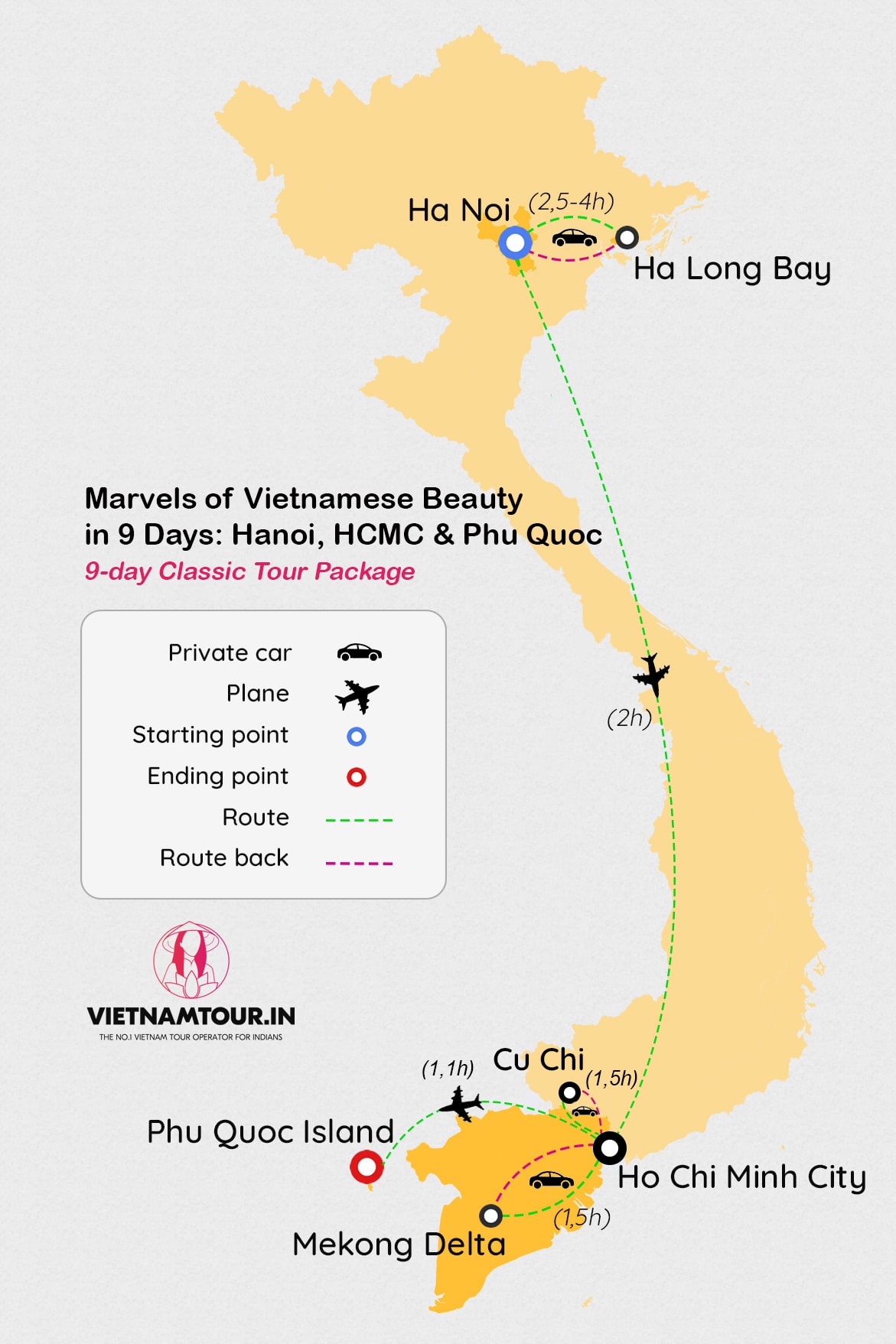route map
