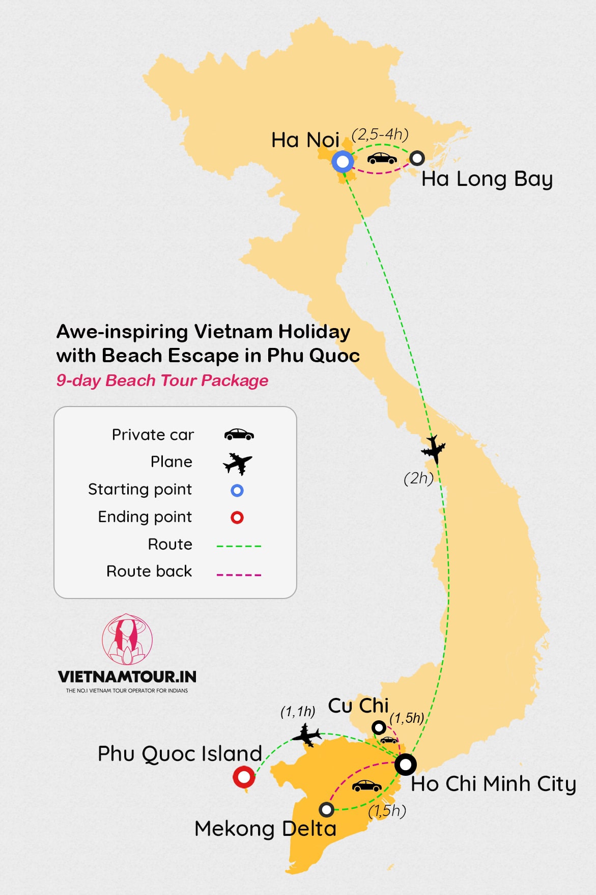 route map