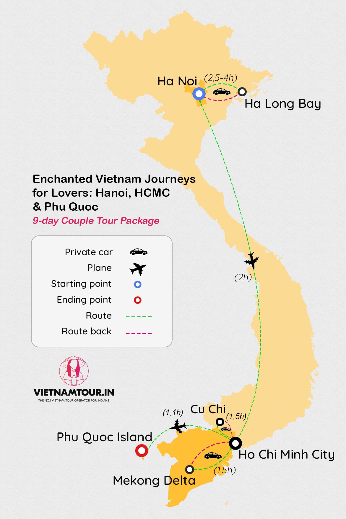 route map