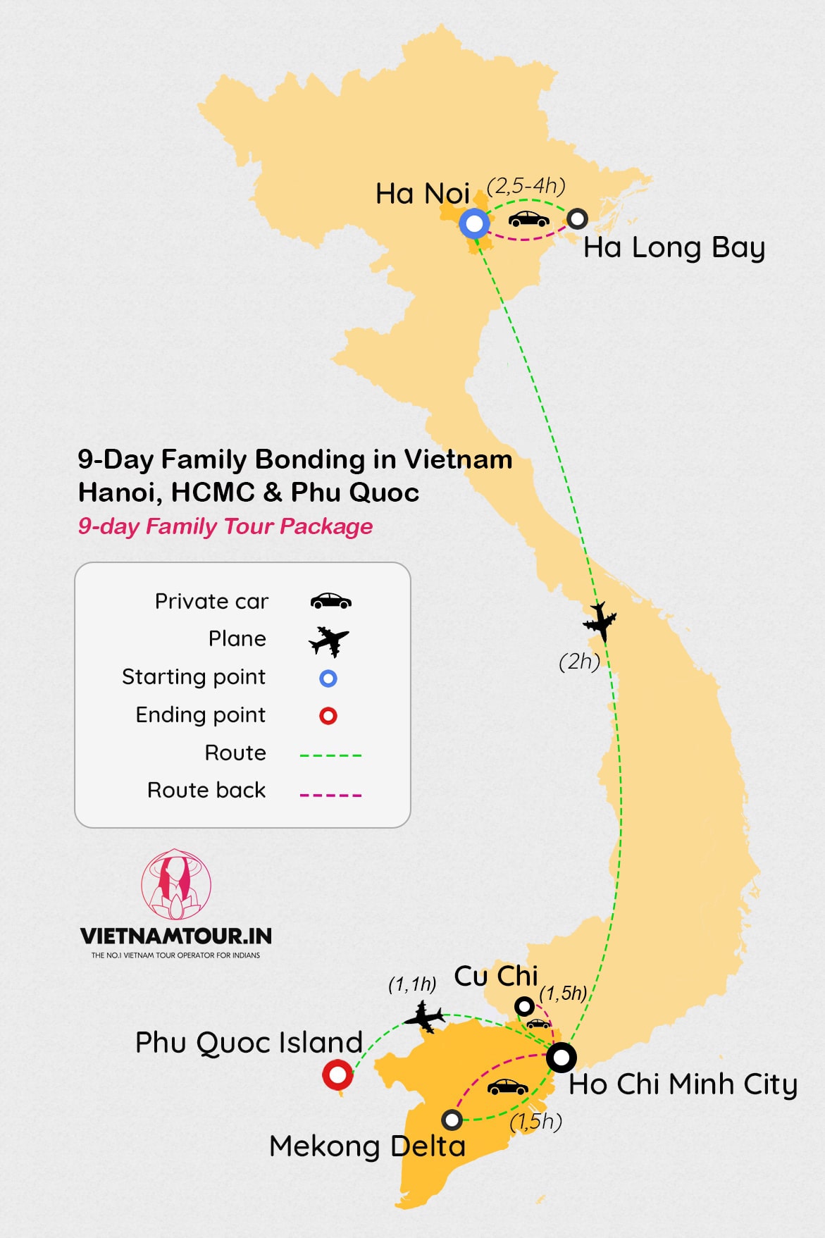 route map