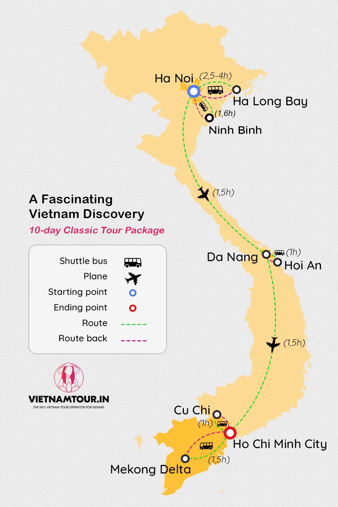 route map