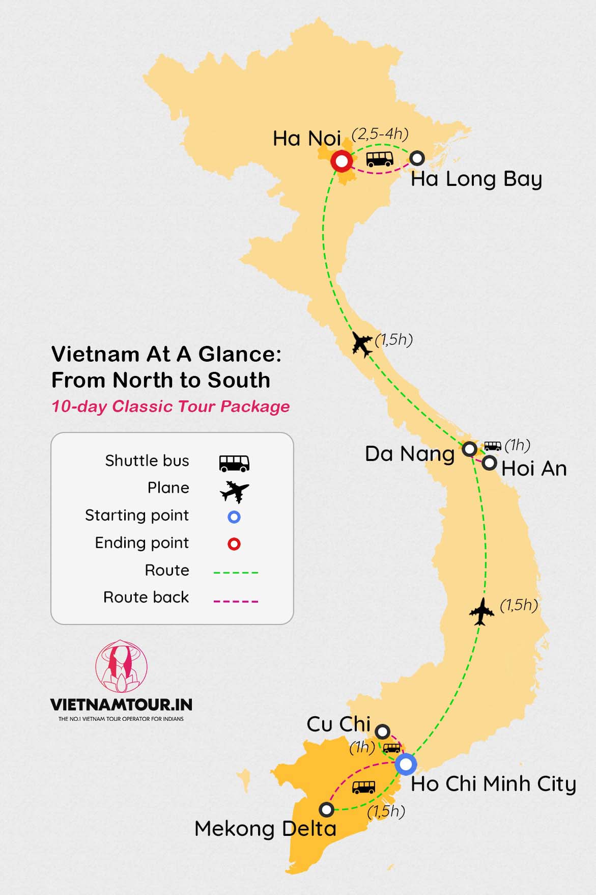 route map