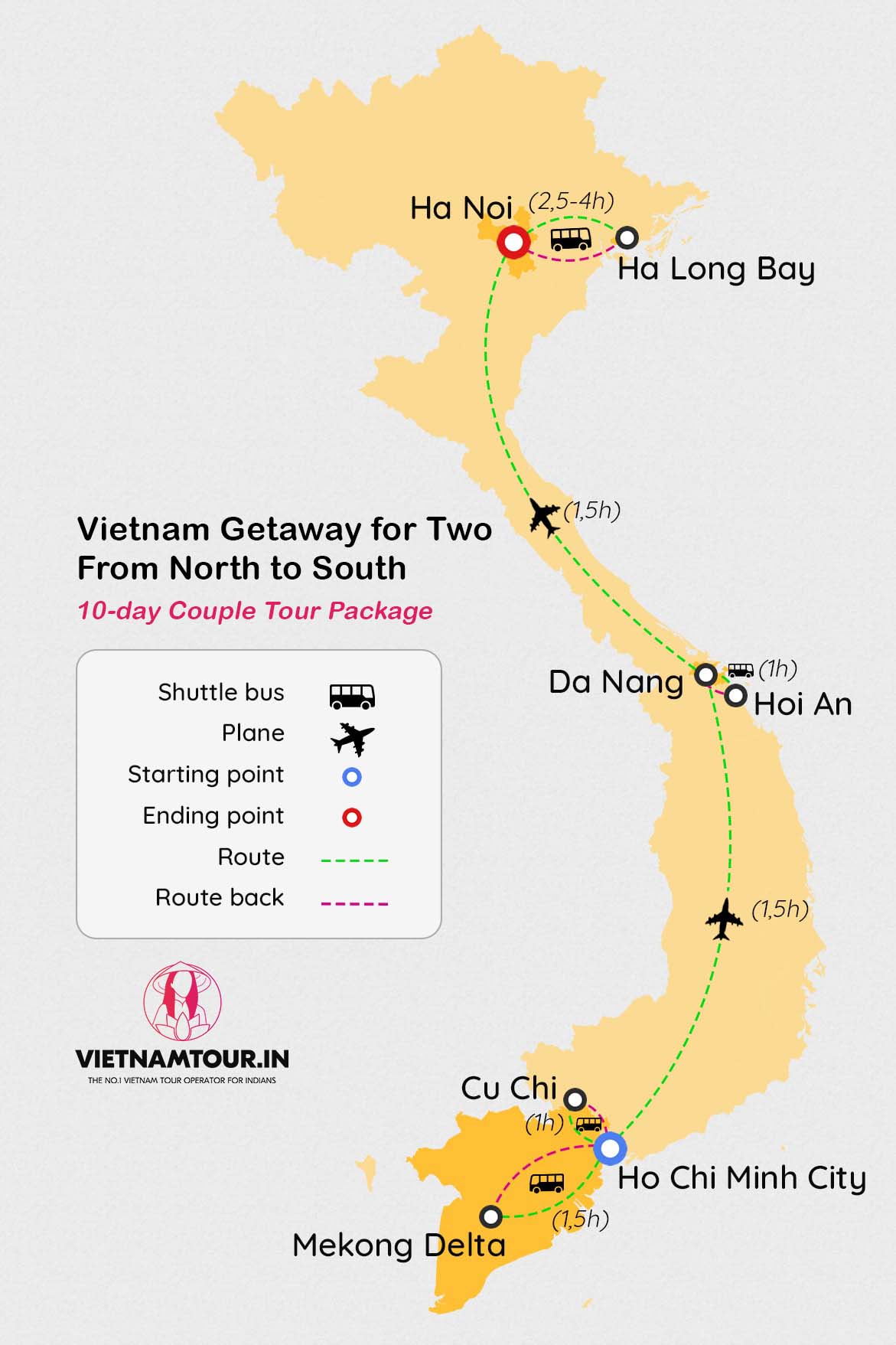 route map