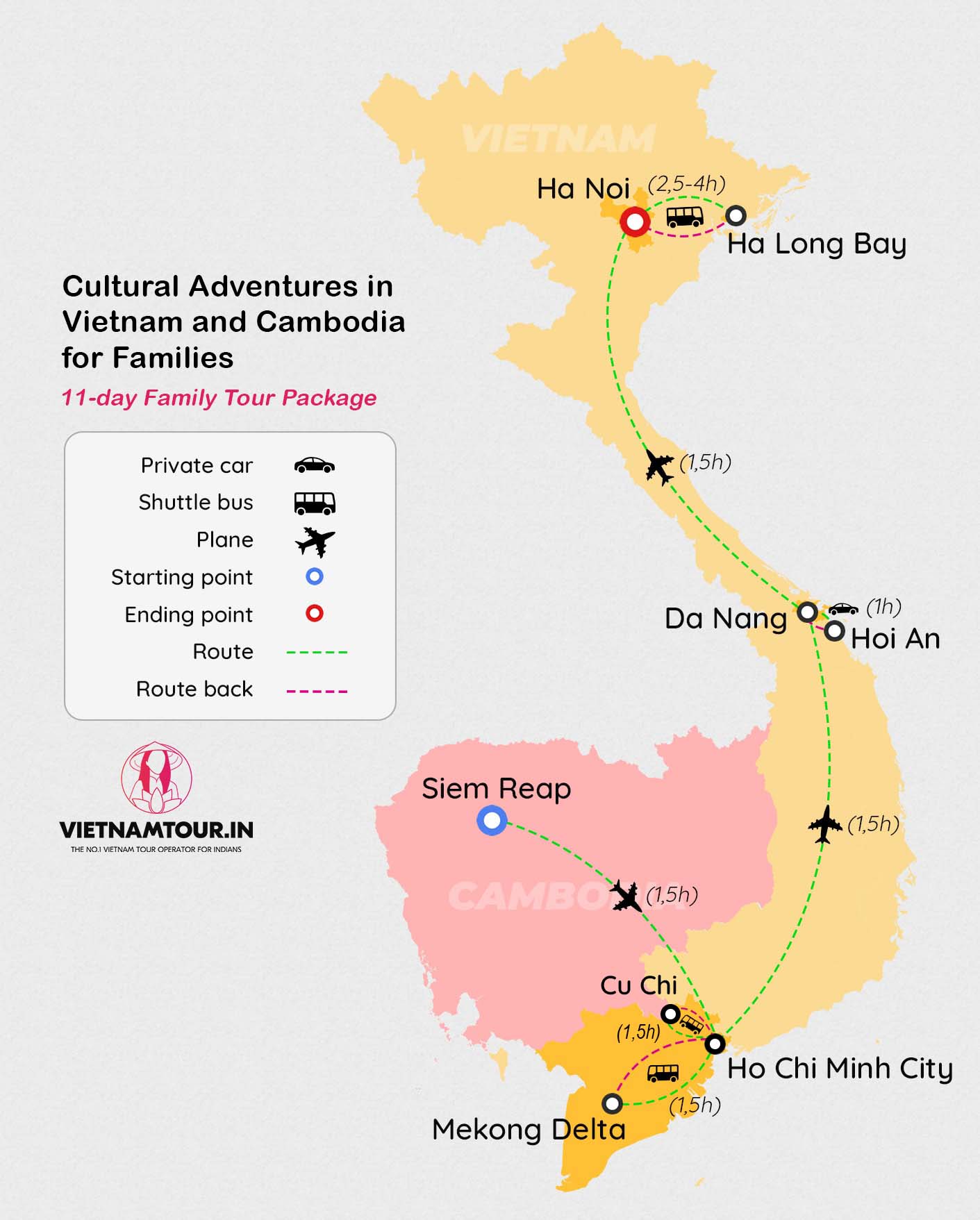 route map
