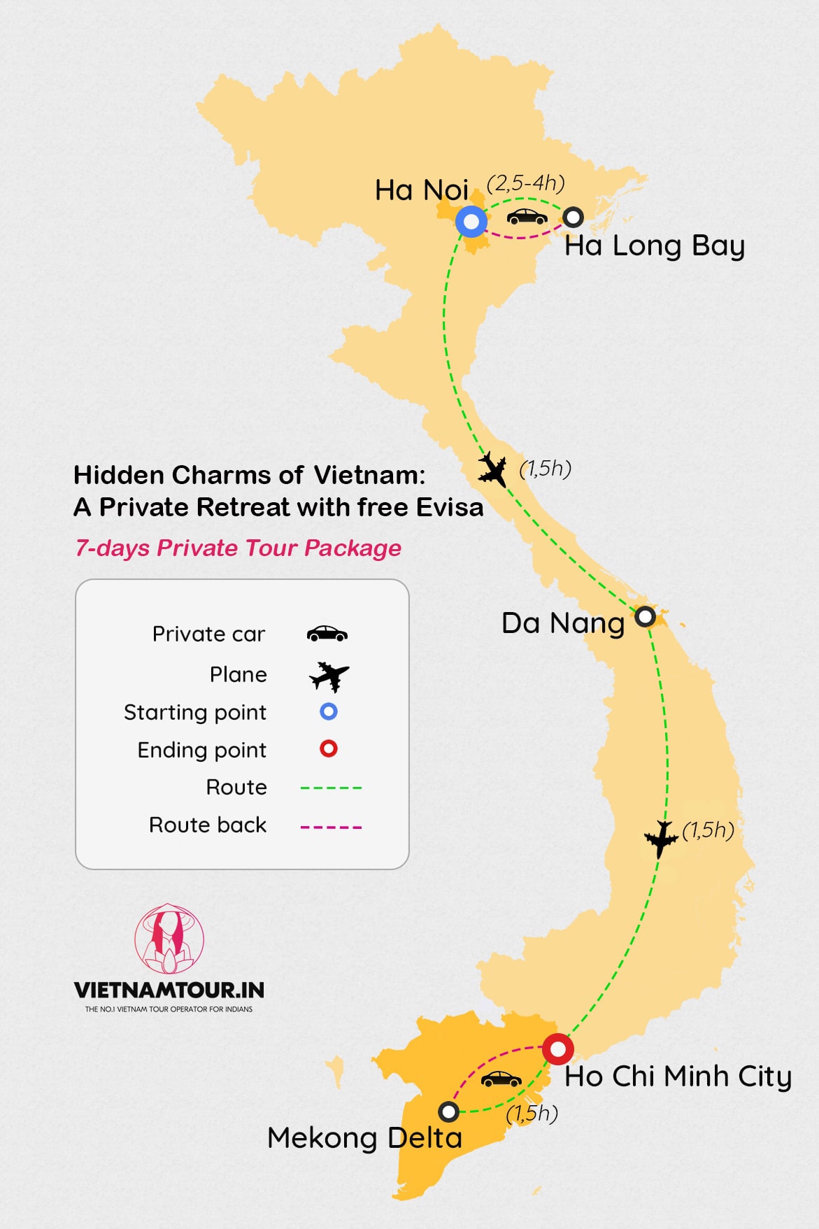 route map