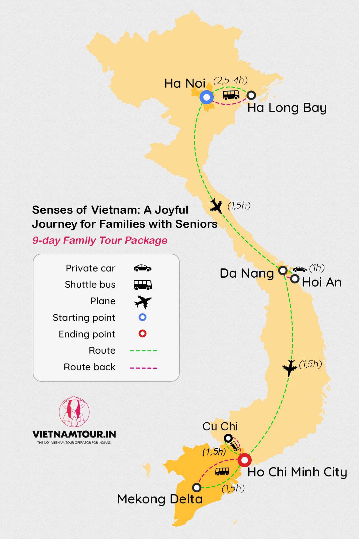 route map