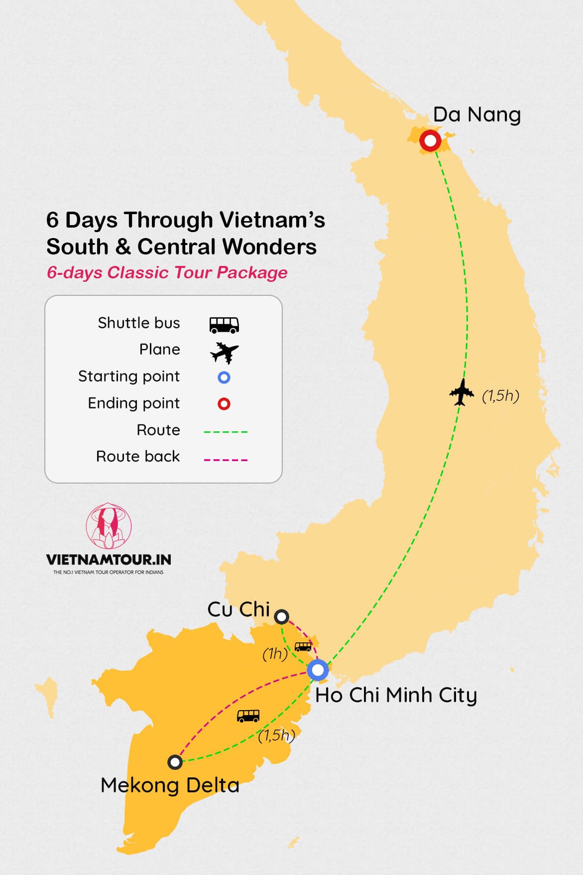 route map