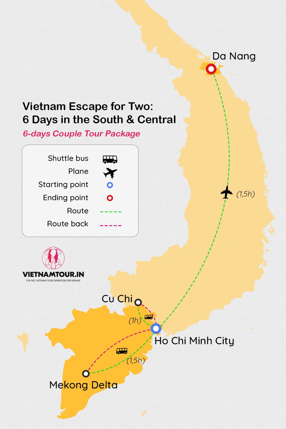 route map