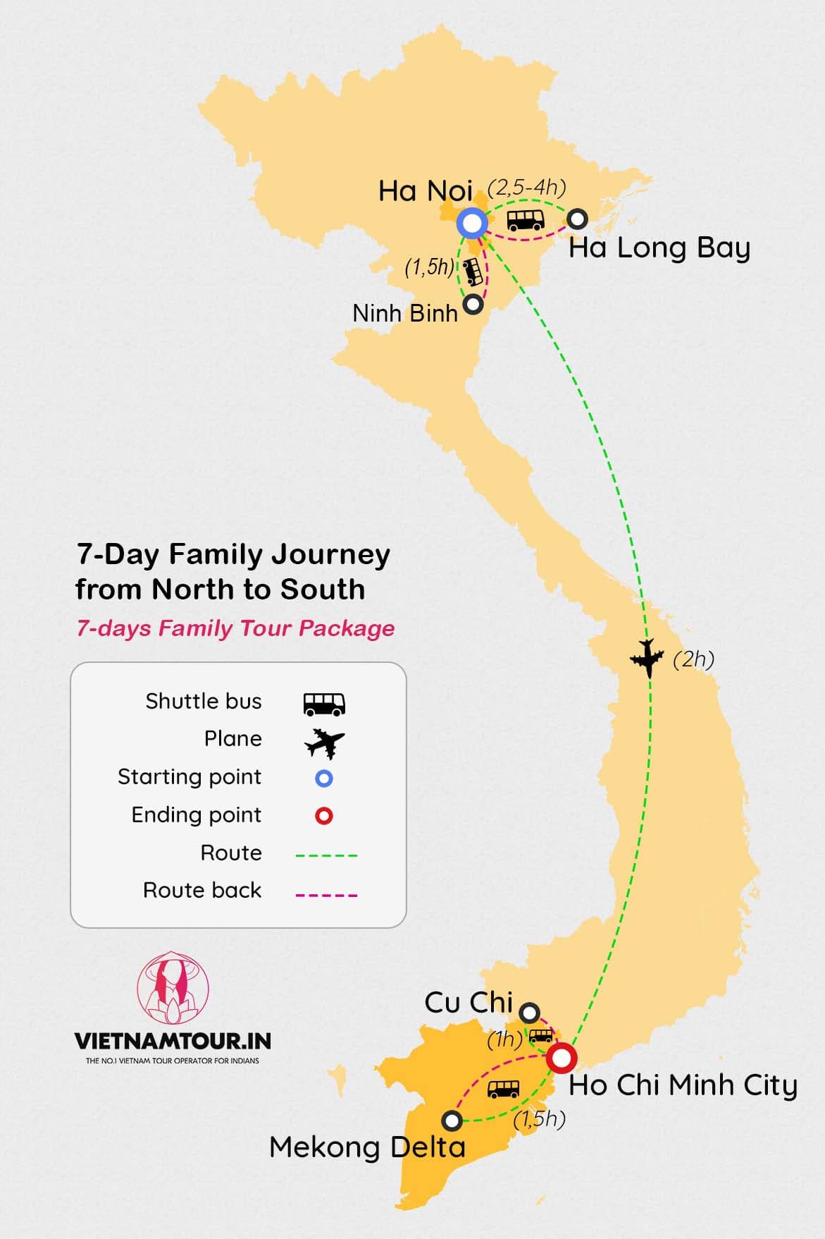 route map