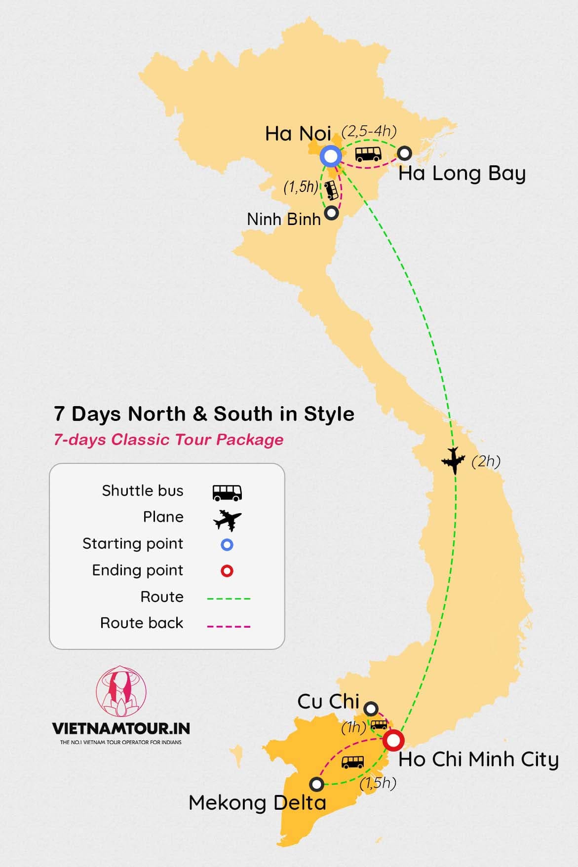 route map