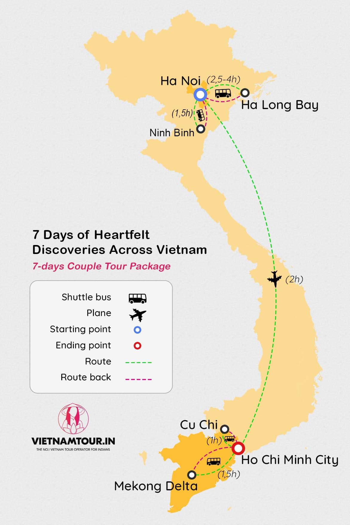 route map