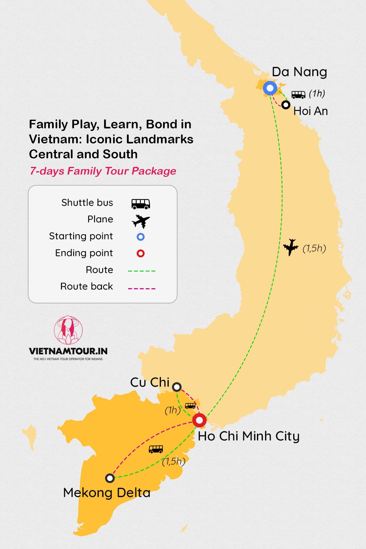 route map