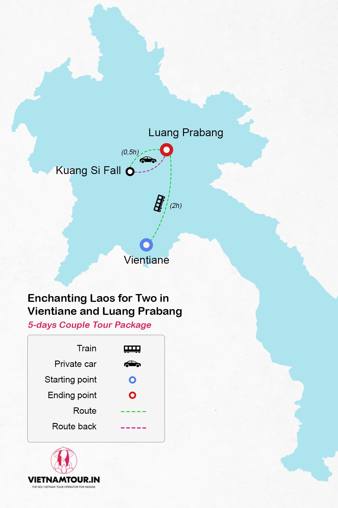 route map