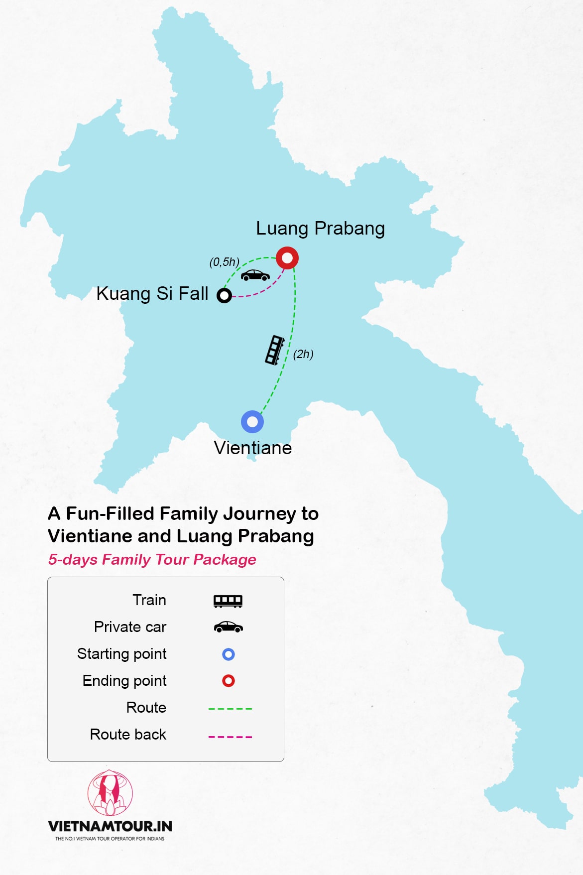 route map