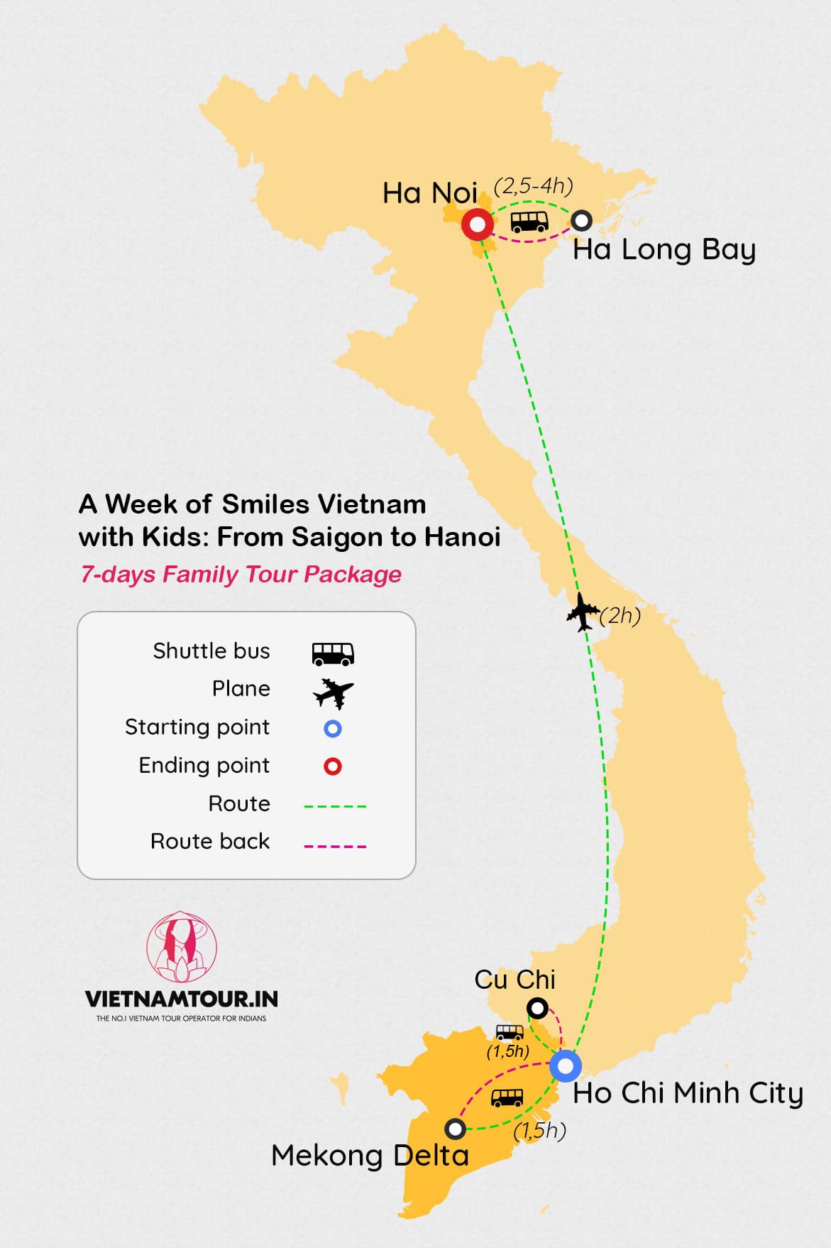 route map
