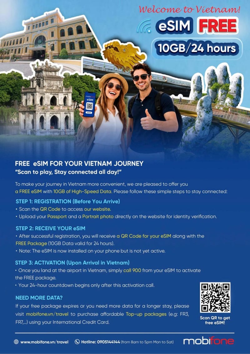 Free MobiFone eSIM
