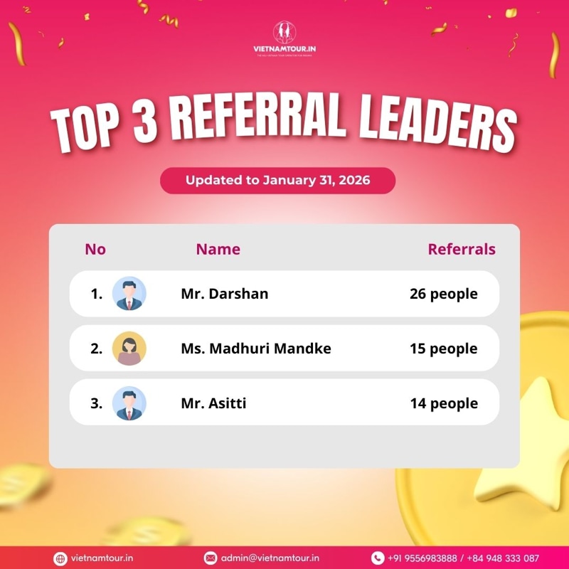 Our Top 3 Referral Leaders in this Contest