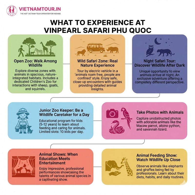 What to Experience at Vinpearl Safari Phu Quoc