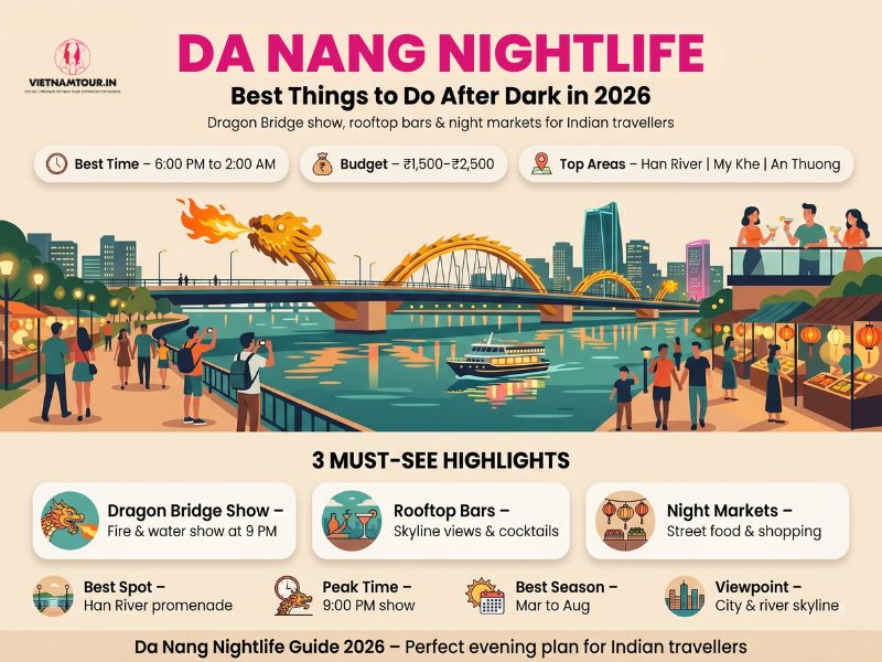Da Nang nightlife scene at Han River promenade with Dragon Bridge and city lights at evening hour