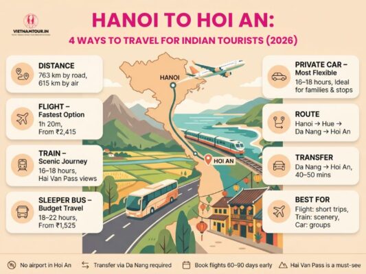 hanoi to hoi an