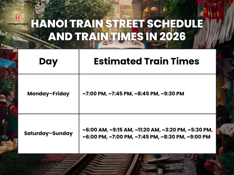 Hanoi Train Street - train schedule table with estimated weekday and weekend train passing times