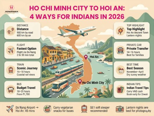 ho chi minh city to hoi an