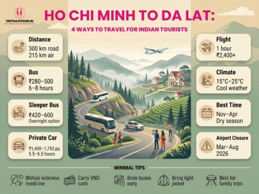 ho chi minh to da lat