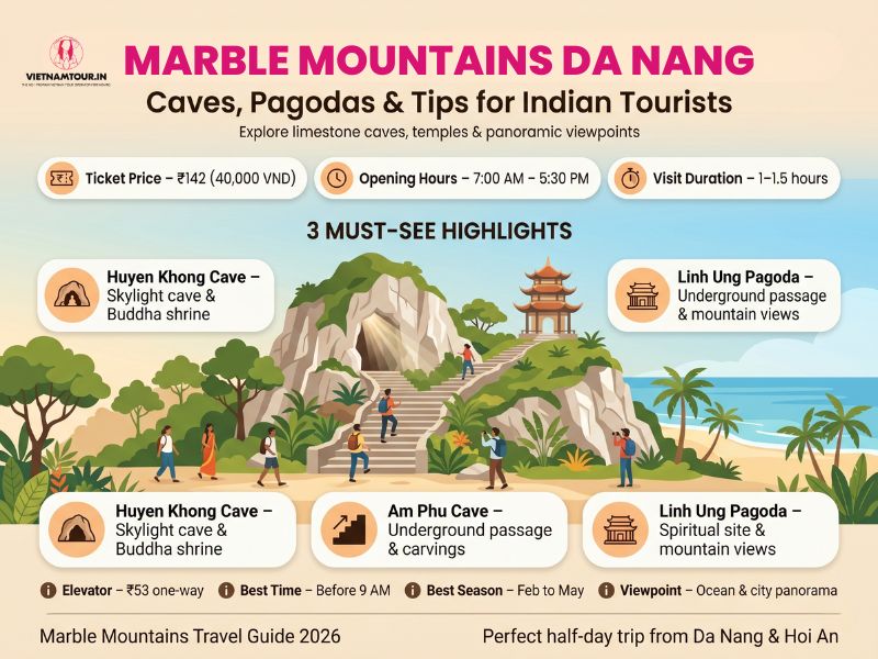 Marble Mountains Da Nang Thuy Son Water Mountain seen from the coastal road with limestone karst formation rising above the plain