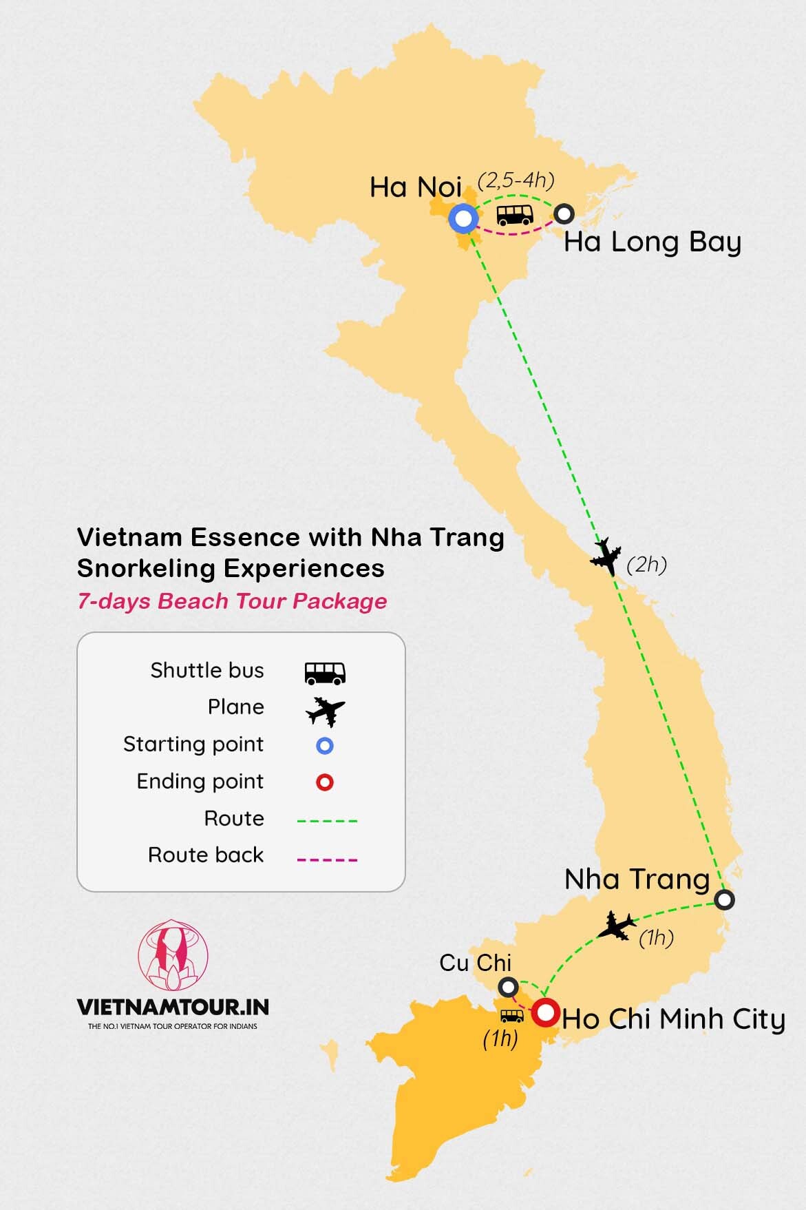 route map