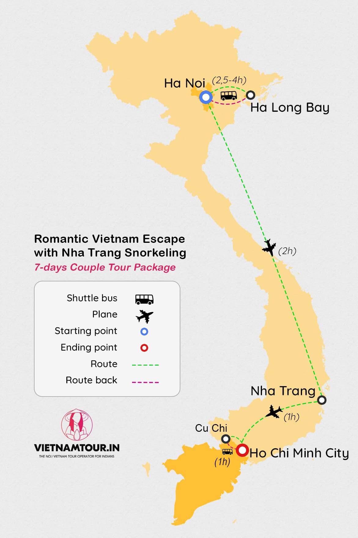 route map