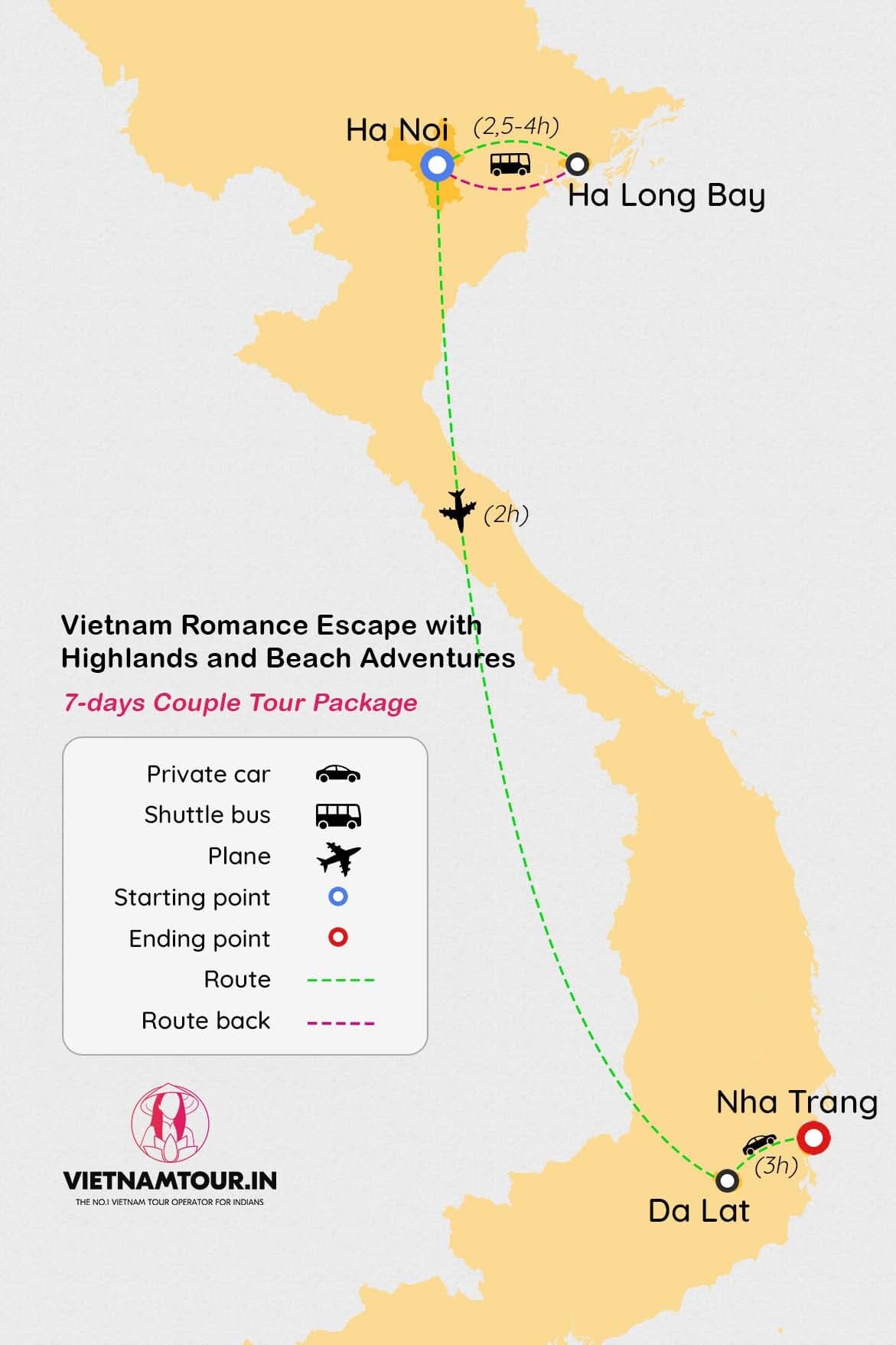 route map