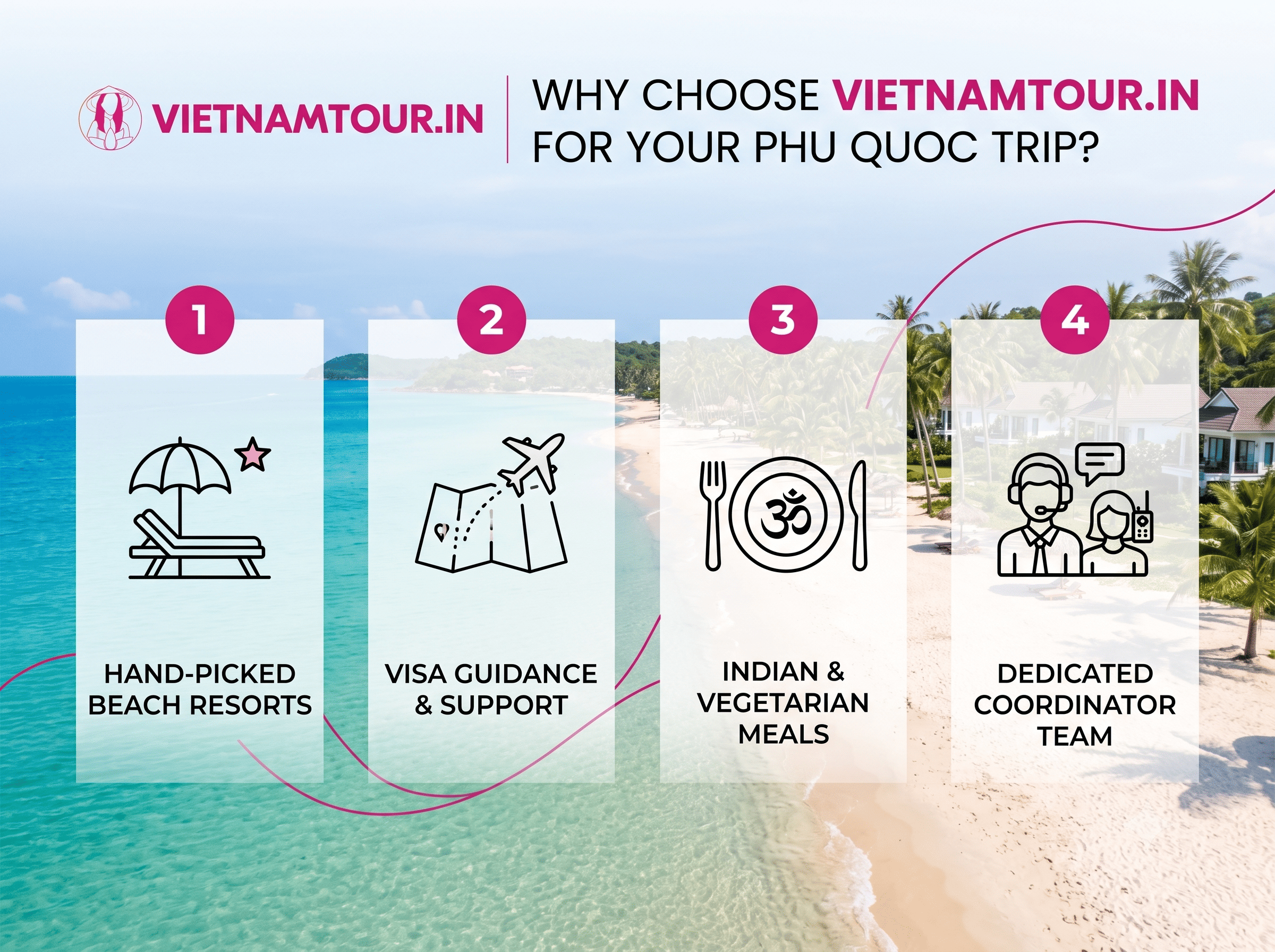 vietnamtour.in phu quoc island tour package from india