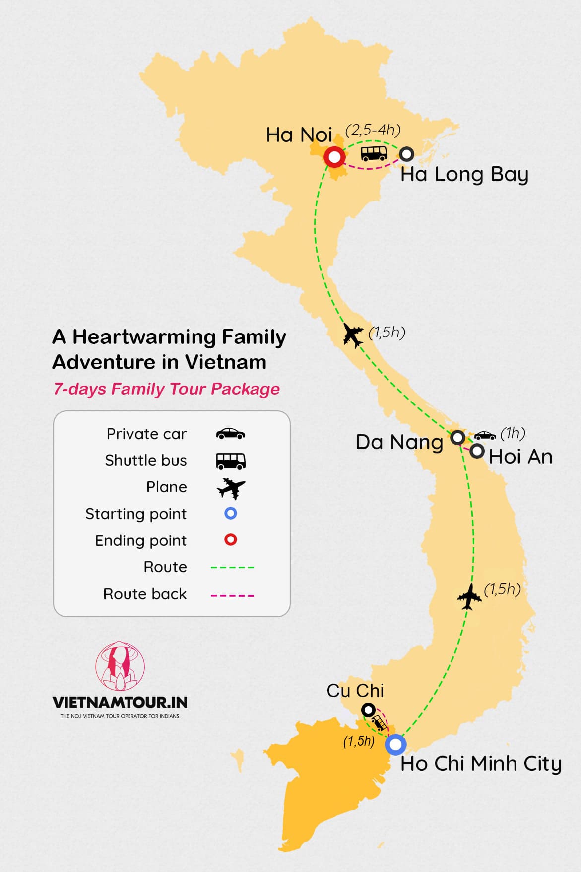 route map